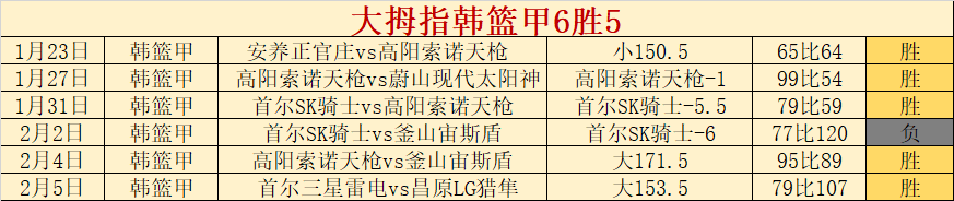 篮球赛场,辽疆总决赛,第二场即将,亚博体育,亚博体育官网,亚博体育app,亚博体育下载