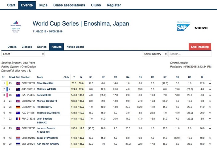 韦世豪,工体抢分不,信念坚定,亚博体育,亚博体育官网,亚博体育app,亚博体育下载