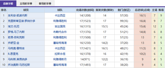 克罗地亚,法国,佩里西奇独,亚博体育,亚博体育官网,亚博体育app,亚博体育下载