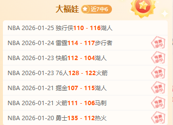 罗杯克卢日,大学,专家质合分,亚博体育,亚博体育官网,亚博体育app,亚博体育下载