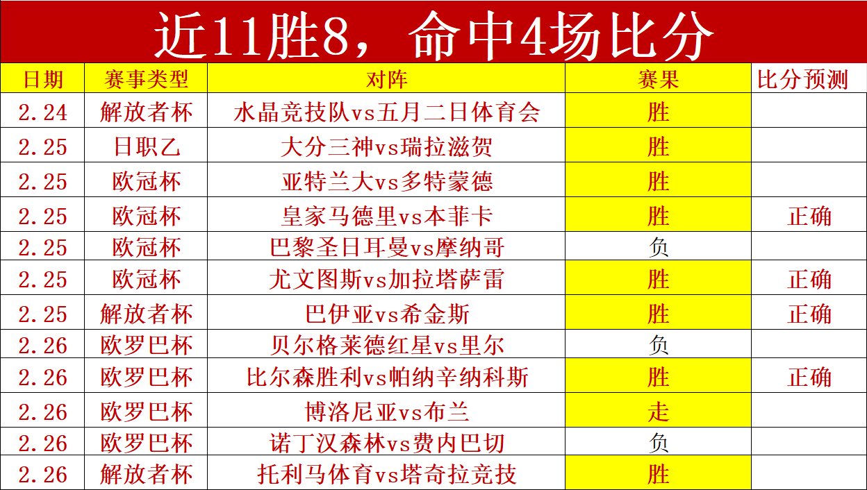 篮球盛宴,雄鹿雄风对,决奇才智慧,亚博体育,亚博体育官网,亚博体育app,亚博体育下载