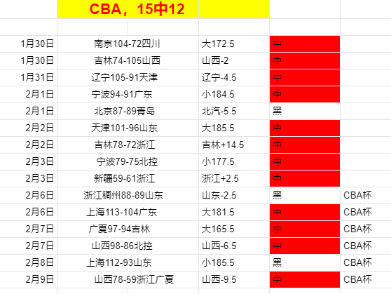 皮尔洛,揭秘不为人,知的真相,亚博体育,亚博体育官网,亚博体育app,亚博体育下载