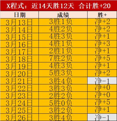 人类车手以,秒优势战胜,中国无人驾,亚博体育,亚博体育官网,亚博体育app,亚博体育下载