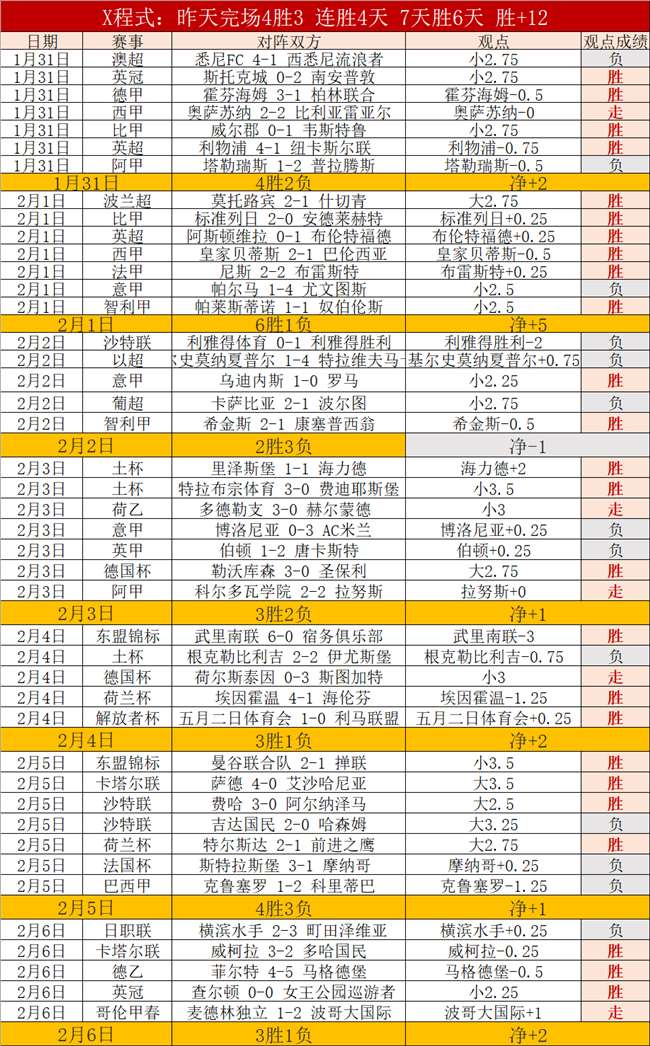 沙特利雅得,狂歡季啟動,羅馬簽約球,亚博体育,亚博体育官网,亚博体育app,亚博体育下载