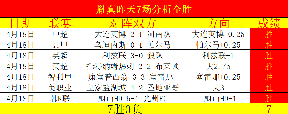 澤林斯基透,露加盟內幕,國米球星魅,亚博体育,亚博体育官网,亚博体育app,亚博体育下载