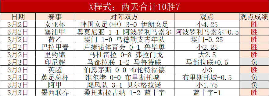 利物浦大胜,伯恩茅斯,迪亚斯和努,亚博体育,亚博体育官网,亚博体育app,亚博体育下载