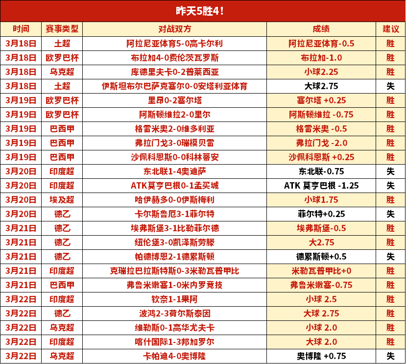 大乐透期号,专家推荐,质合分析前,亚博体育,亚博体育官网,亚博体育app,亚博体育下载