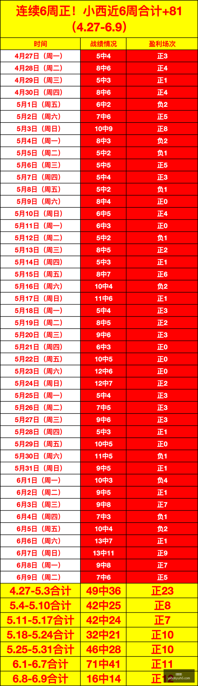世界杯前瞻,韩国捷克,周四,亚博体育,亚博体育官网,亚博体育app,亚博体育下载
