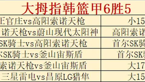 [篮球赛场]辽疆总决赛第二场即将开战。