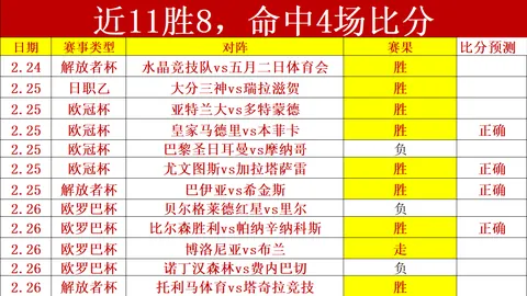 篮球盛宴！雄鹿雄风对决奇才智慧，NBA常规赛巅峰对决即将开启！