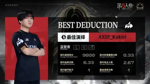 巴塞罗那半场领先奥萨苏纳2-0，费兰建功，奥尔莫点球得分却伤离场