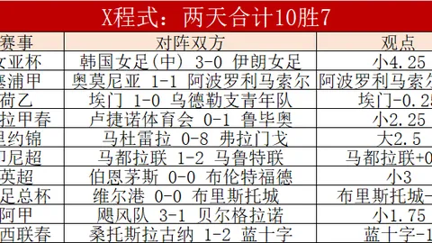利物浦大胜伯恩茅斯，迪亚斯和努涅斯各入两球，战报：3-0完胜